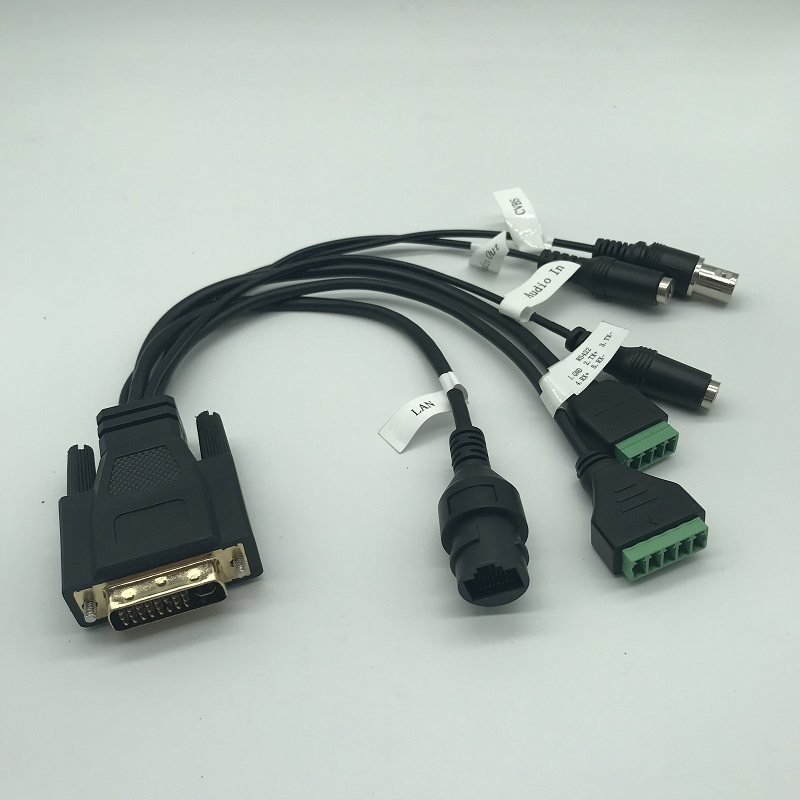 IP Camera Cable