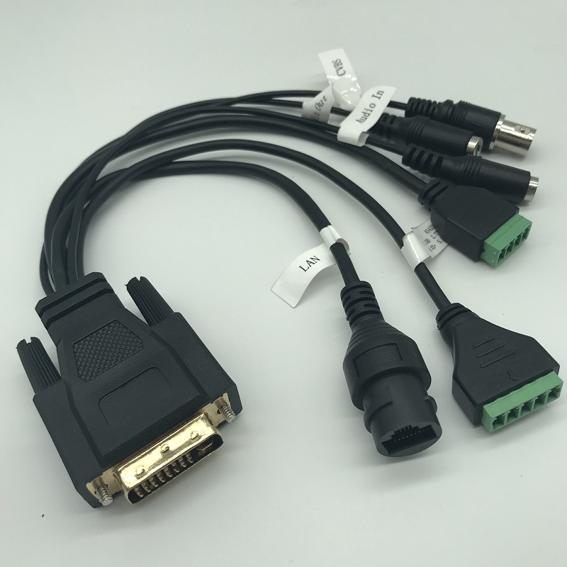 IP Camera Cable
